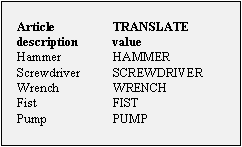 Translate
