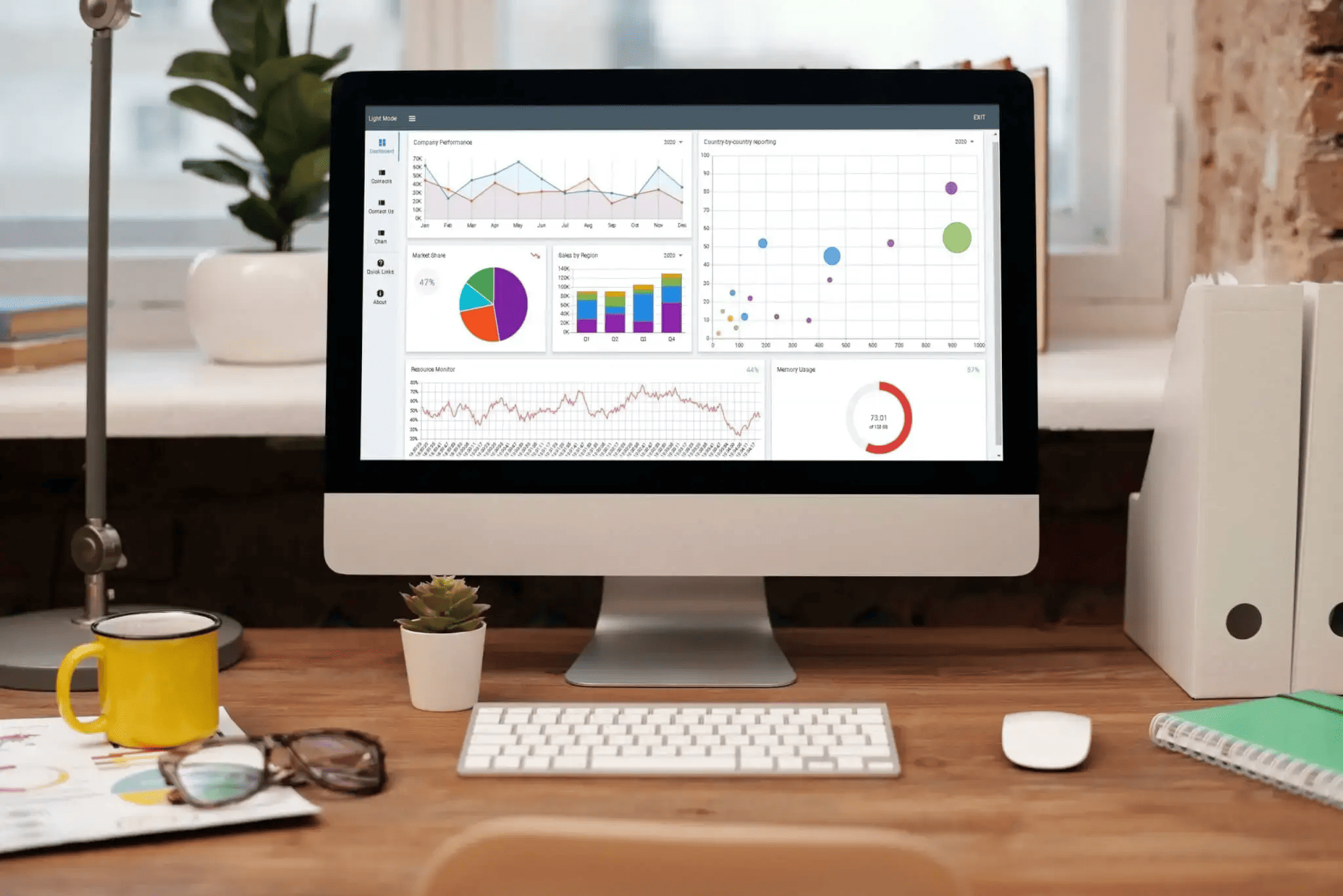Easily Build Visual Stunning Data Visualization Dashboard As Progressive Web Apps