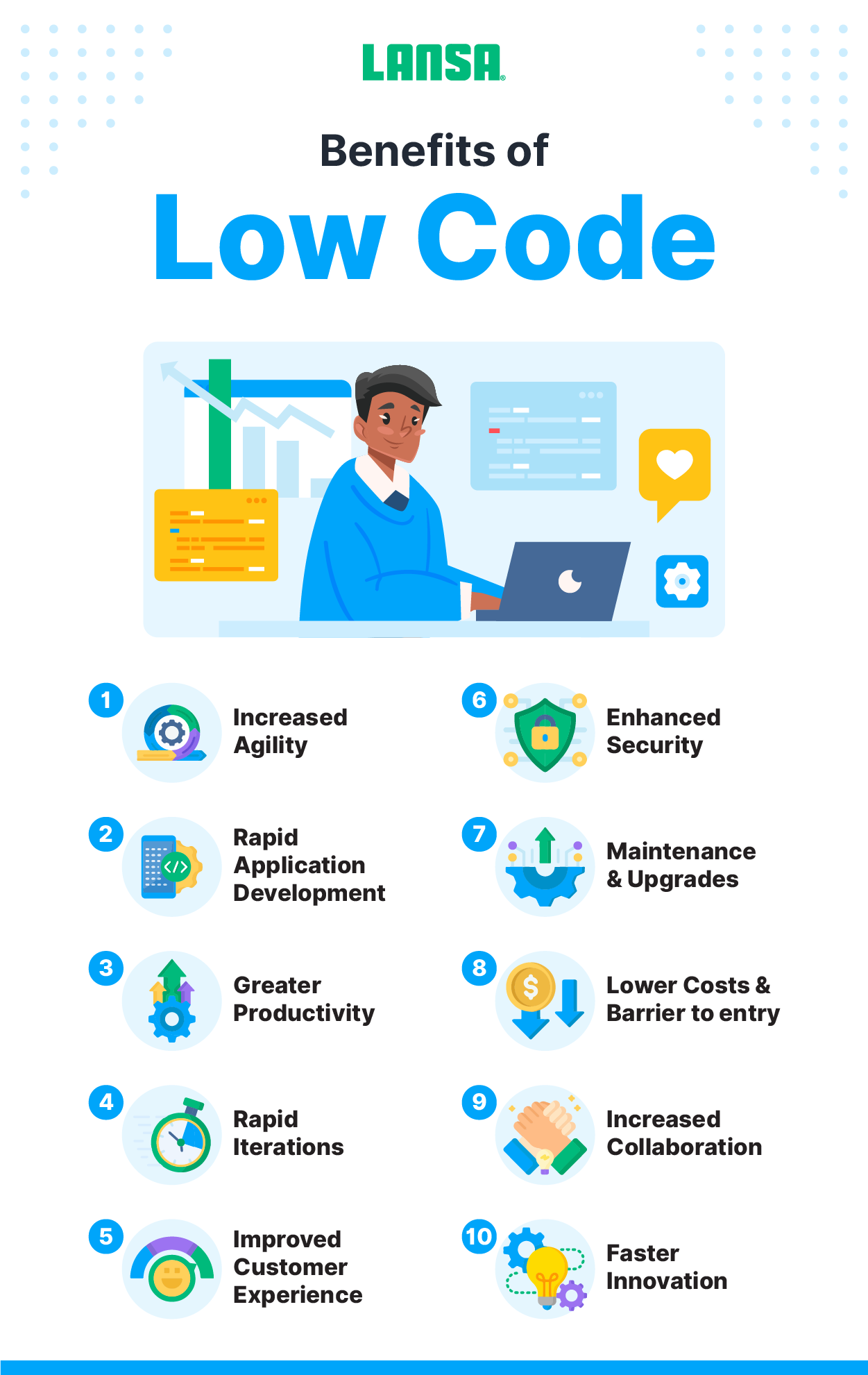 benefits of low code