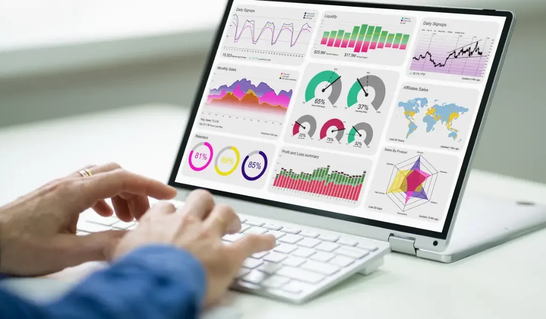 Business Intelligence (BI) Dashboard: All You Need to Know