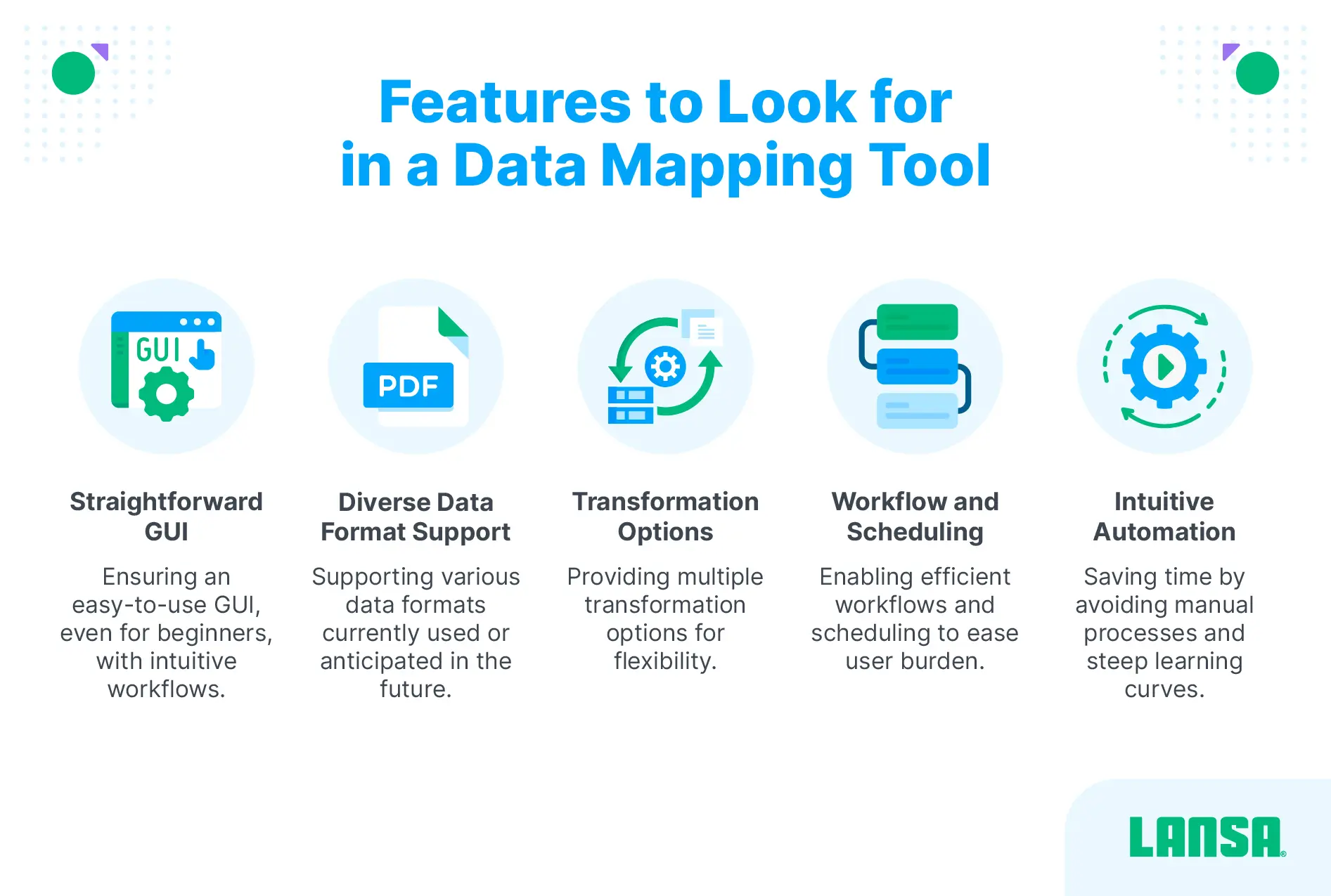 features to look for in a data mapping tool