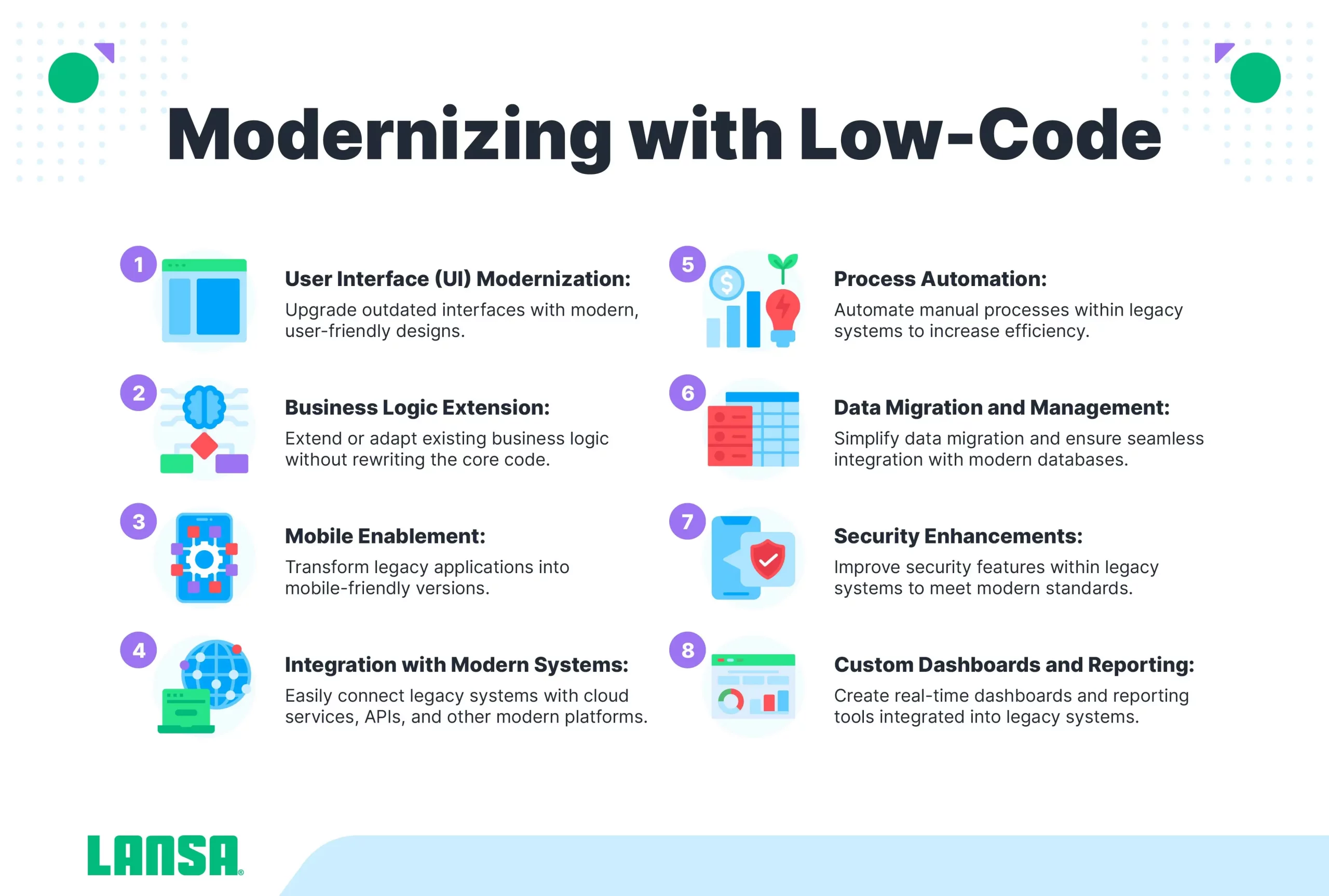 modernizing with low code