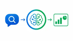 What is Natural Language Querying (NLQ)? An In-Depth Guide