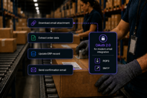 Modern, Secure Email Integration with OAuth 2.0 – Now Supported in Composer 8